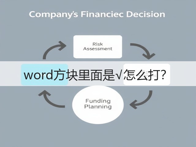 word方块里面是√怎么打？(图2)
