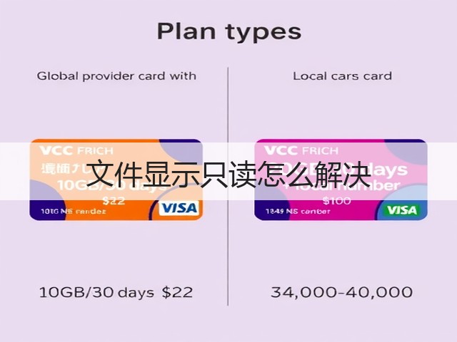 文件显示只读怎么解决(图3) 文件显示只读怎么解决(图3)