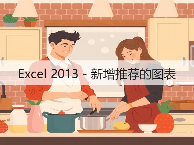 Excel 2013 - 新增推荐的图表(图2) Excel 2013 - 新增推荐的图表(图2)