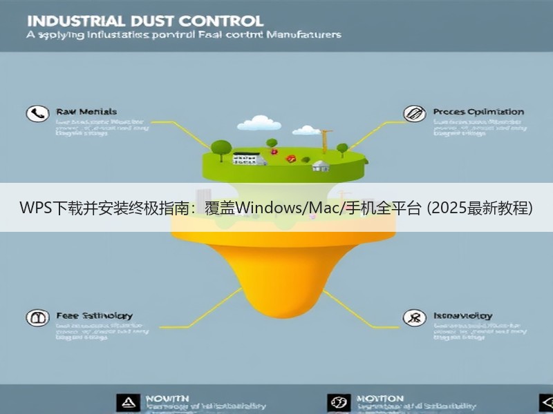 WPS下载并安装终极指南：覆盖Windows/Mac/手机全平台 (2025最新 - 诺云壹观办公网