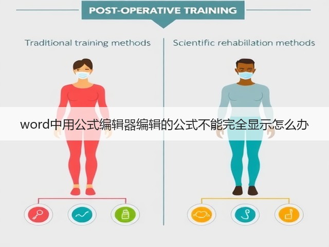 word中用公式编辑器编辑的公式不能完全显示怎么办(图3)