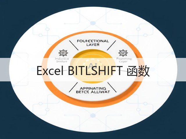 Excel BITLSHIFT 函数(图2) Excel BITLSHIFT 函数(图2)