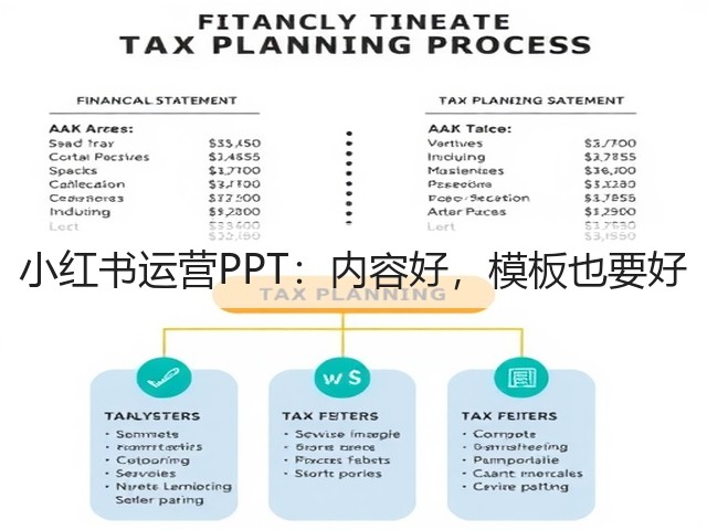 小红书运营PPT：内容好，模板也要好(图1)