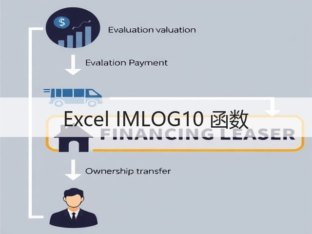 Excel IMLOG10 函数(图2) Excel IMLOG10 函数(图2)