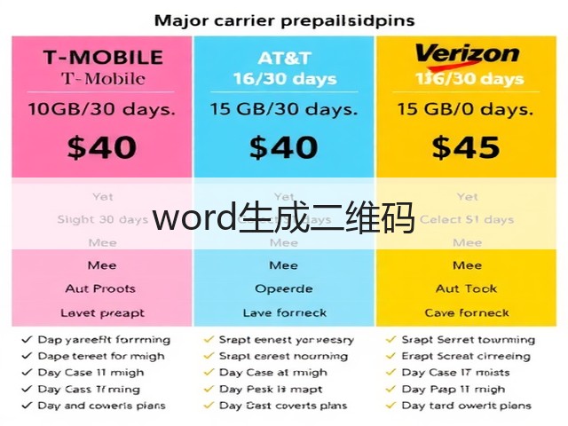 word生成二维码(图1) word生成二维码(图1)