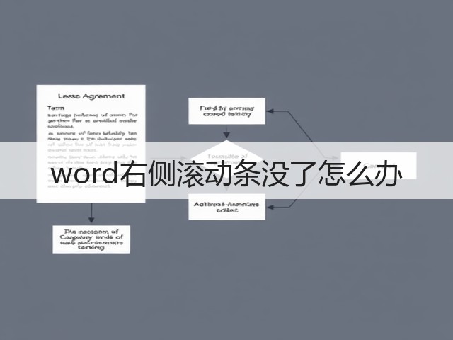 word右侧滚动条没了怎么办(图3)