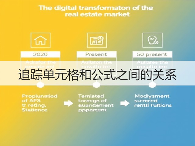 追踪单元格和公式之间的关系(图3)