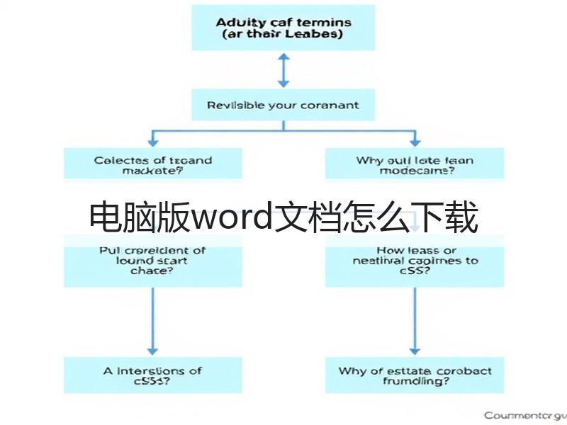 电脑版word文档怎么下载 - 诺云壹观办公网