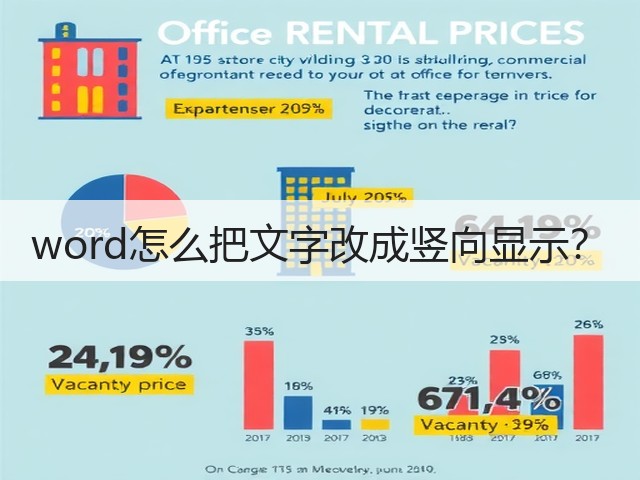 word怎么把文字改成竖向显示?(图2) word怎么把文字改成竖向显示?(图2)