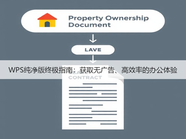 WPS纯净版终极指南:获取无广告、高效率的办公体验(图1) WPS纯净版终极指南:获取无广告、高效率的办公体验(图1)