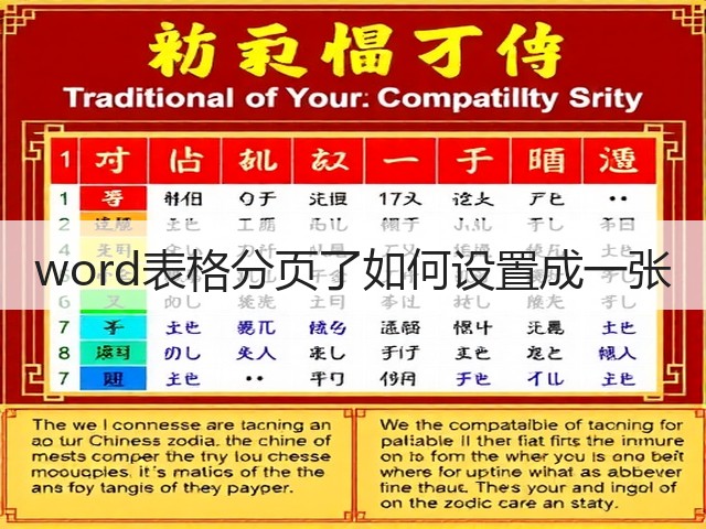 word表格分页了如何设置成一张(图1)