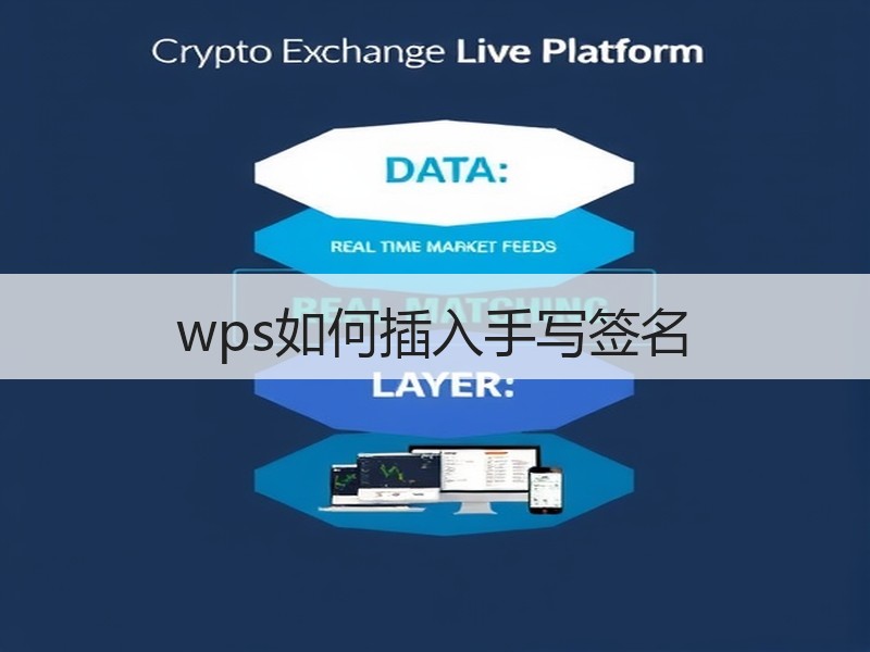 wps如何插入手写签名 - 诺云壹观办公网