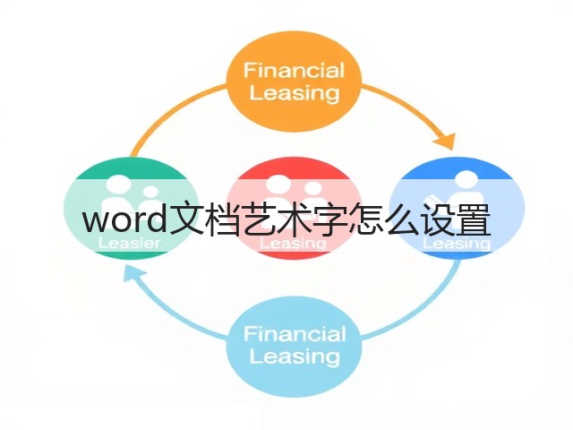 word文档艺术字怎么设置(图3) word文档艺术字怎么设置(图3)