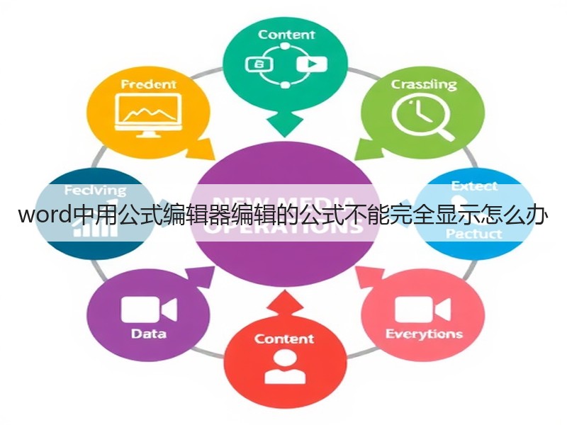 word中用公式编辑器编辑的公式不能完全显示怎么办 - 诺云壹观办公网