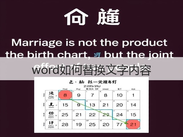 word如何替换文字内容(图2) word如何替换文字内容(图2)