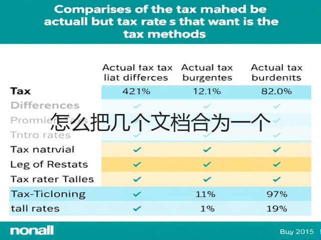 怎么把几个文档合为一个(图2) 怎么把几个文档合为一个(图2)