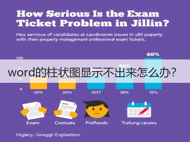word的柱状图显示不出来怎么办?(图1) word的柱状图显示不出来怎么办?(图1)