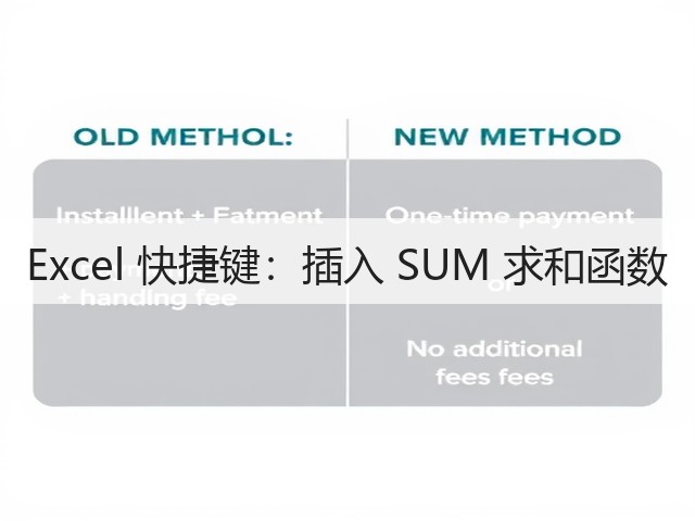 Excel 快捷键:插入 SUM 求和函数(图2) Excel 快捷键:插入 SUM 求和函数(图2)