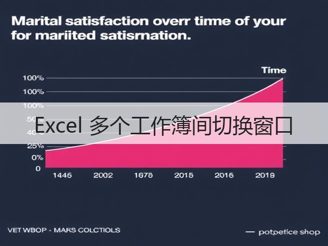 Excel 多个工作簿间切换窗口(图2)