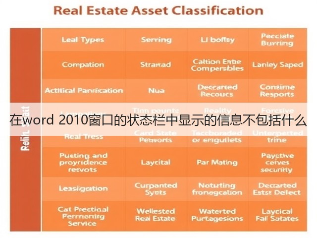 在word 2010窗口的状态栏中显示的信息不包括什么(图1) 在word 2010窗口的状态栏中显示的信息不包括什么(图1)