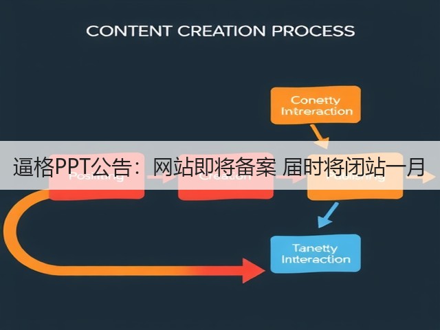逼格PPT公告:网站即将备案 届时将闭站一月(图1) 逼格PPT公告:网站即将备案 届时将闭站一月(图1)