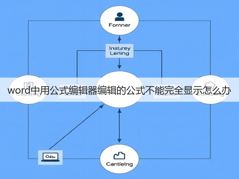 word中用公式编辑器编辑的公式不能完全显示怎么办 - 诺云壹观办公网