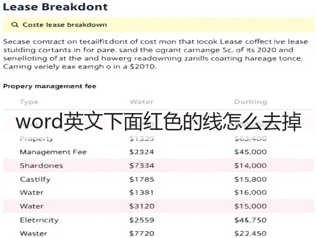 word英文下面红色的线怎么去掉(图3)
