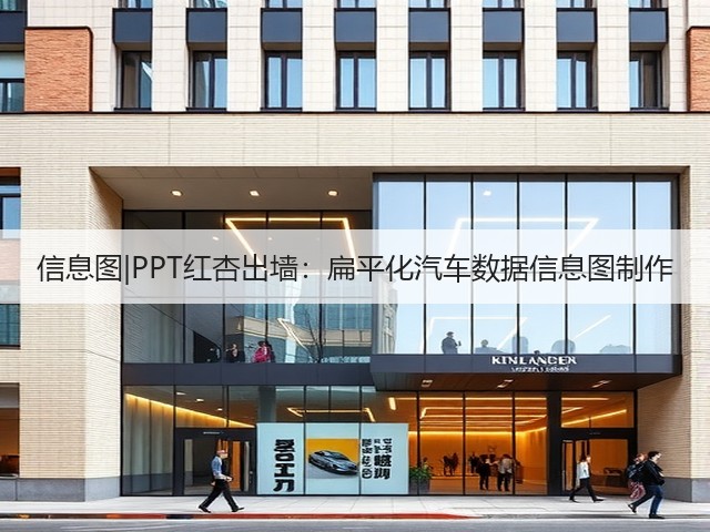 信息图|PPT红杏出墙:扁平化汽车数据信息图制作(图2) 信息图|PPT红杏出墙:扁平化汽车数据信息图制作(图2)