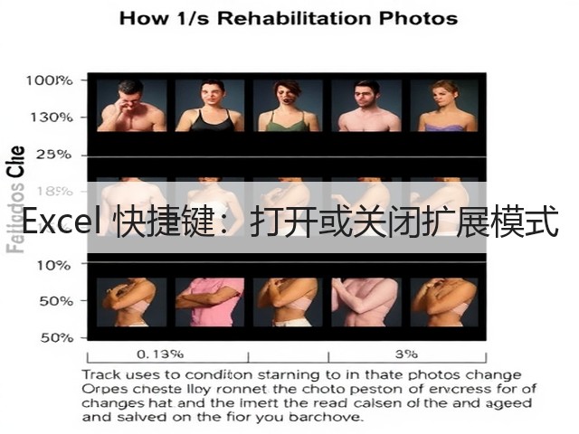 Excel 快捷键：打开或关闭扩展模式(图3)