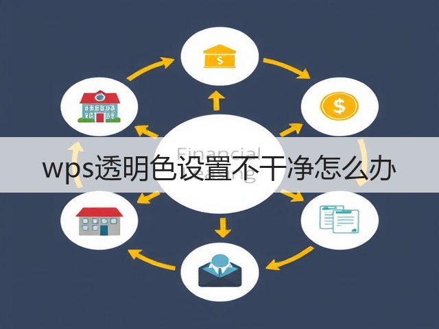 wps透明色设置不干净怎么办(图1) wps透明色设置不干净怎么办(图1)