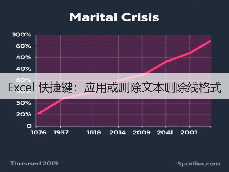 Excel 快捷键：应用或删除文本删除线格式 - 诺云壹观办公网