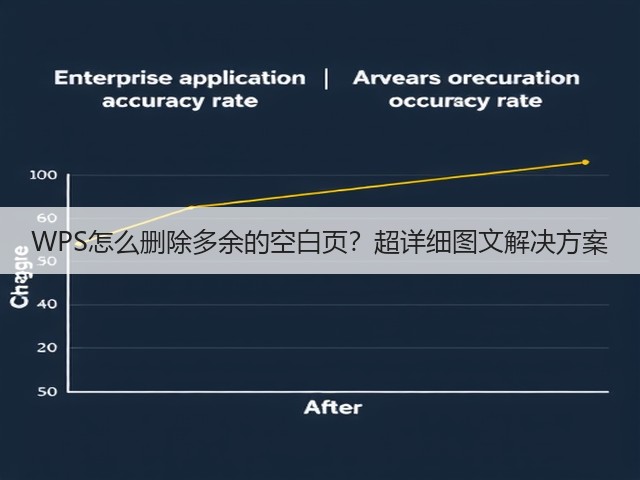 WPS怎么删除多余的空白页？超详细图文解决方案(图1)